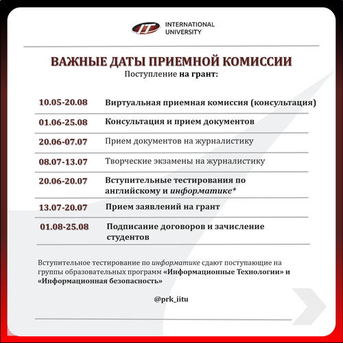 Рисунок12.2.png
