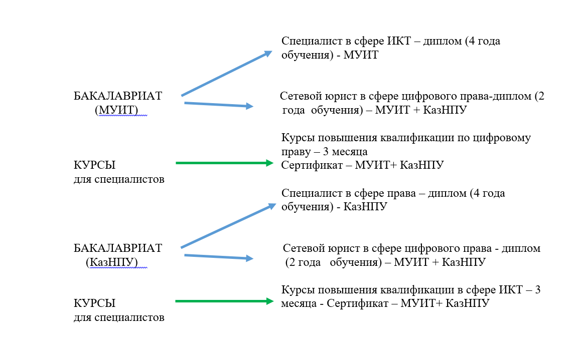 20200120143257Снимок.png