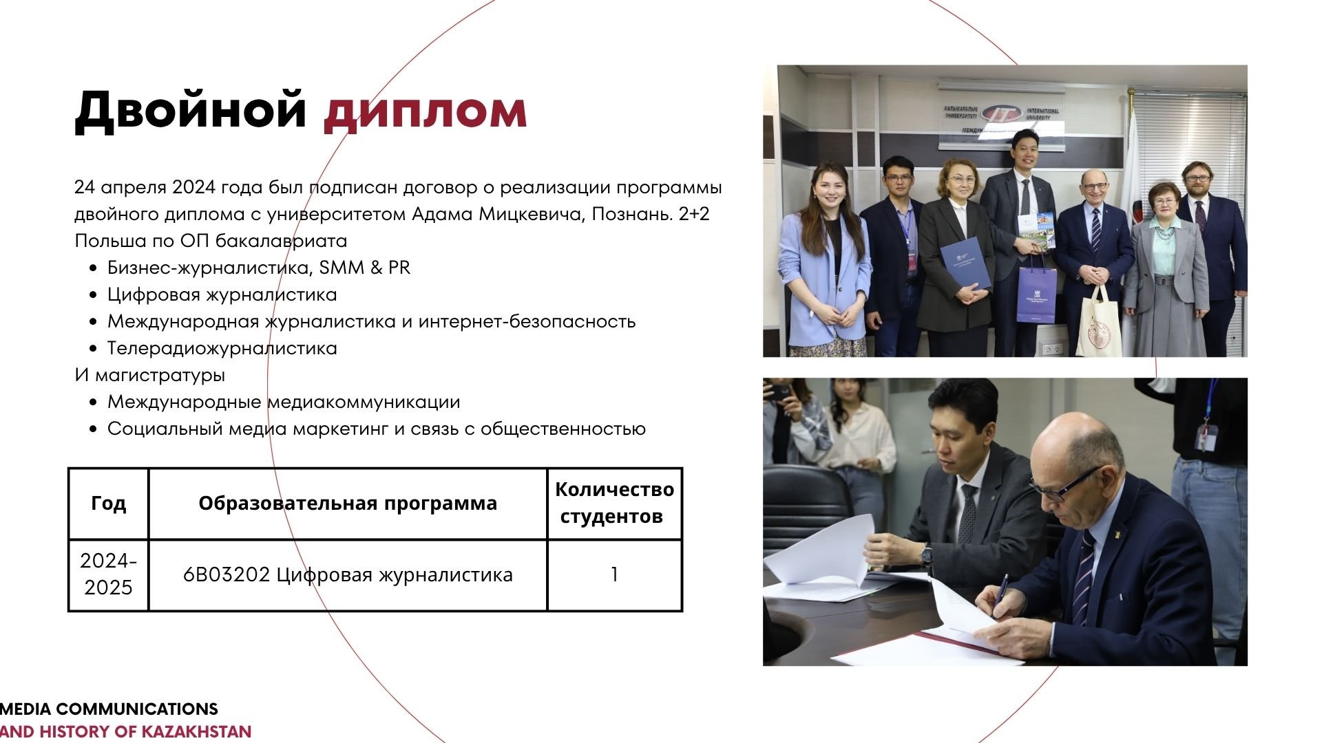 МЕДИАКОММУНИКАЦИЯ, копия, копия.jpg