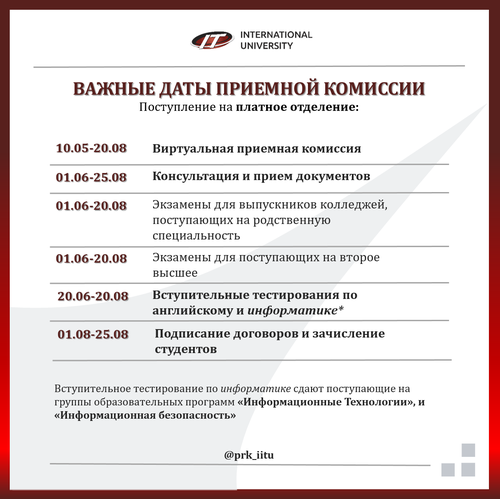 Рисунок12.3.png