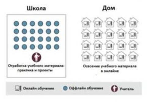 Рисунок1.png