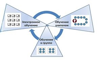 Рисунок2.png