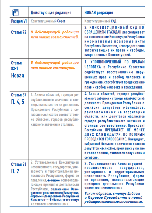 Рисунок2.png