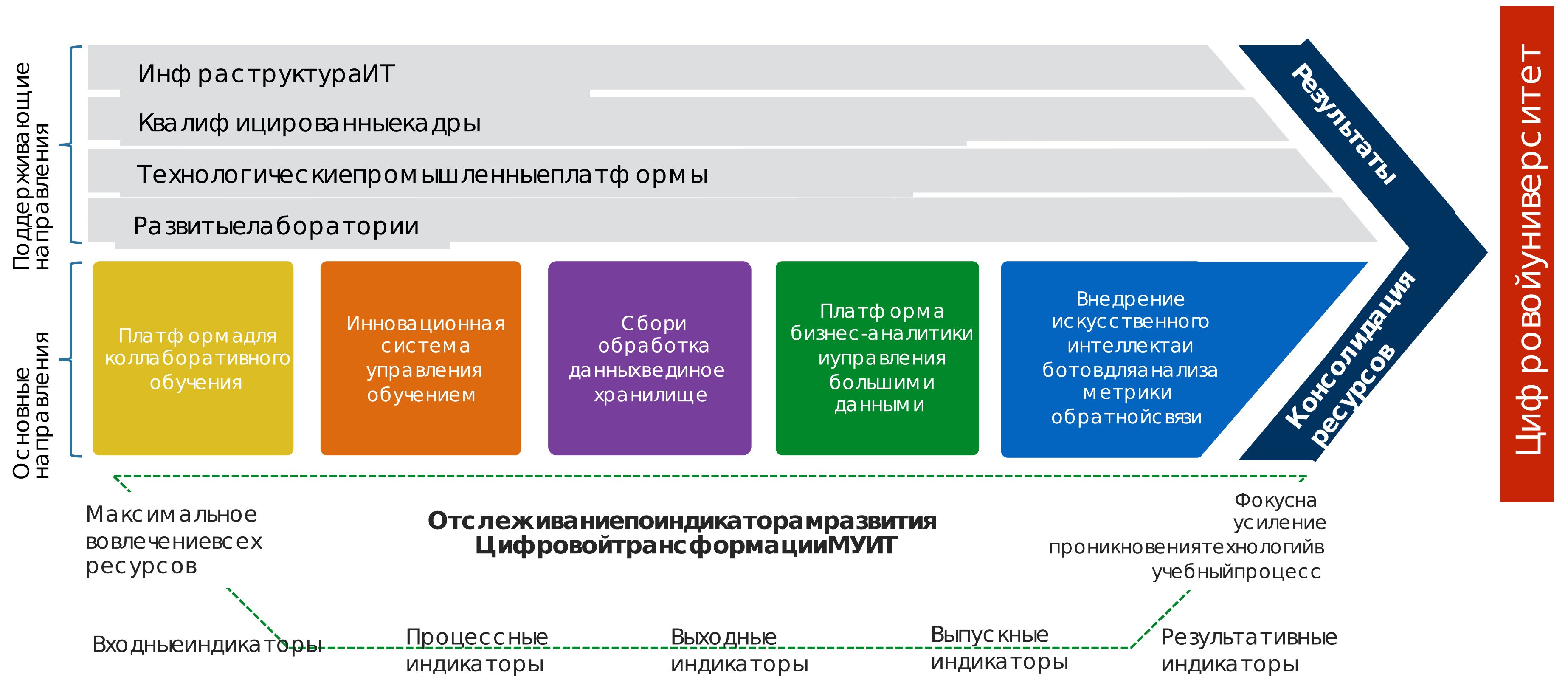 Рисунок6.jpg