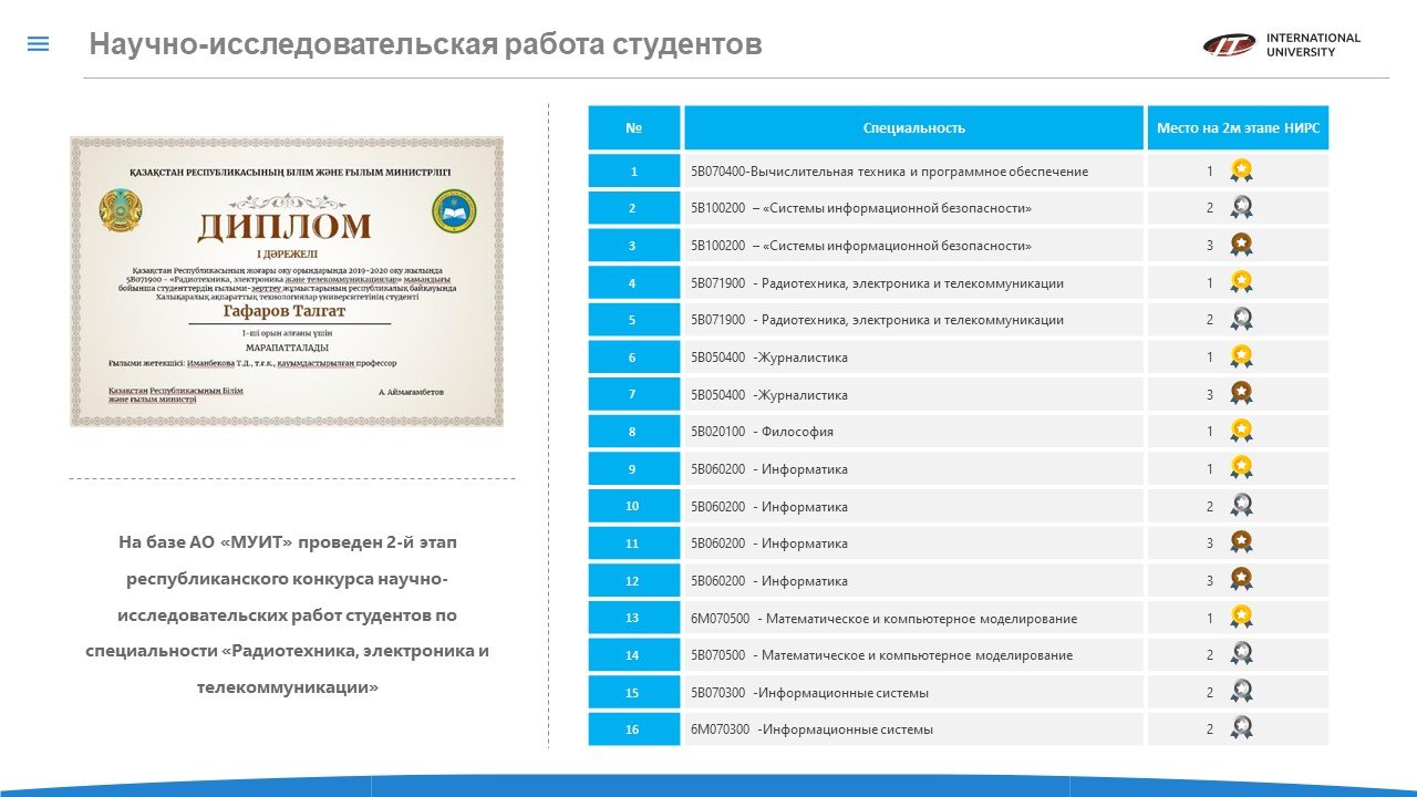 Слайд16.JPG