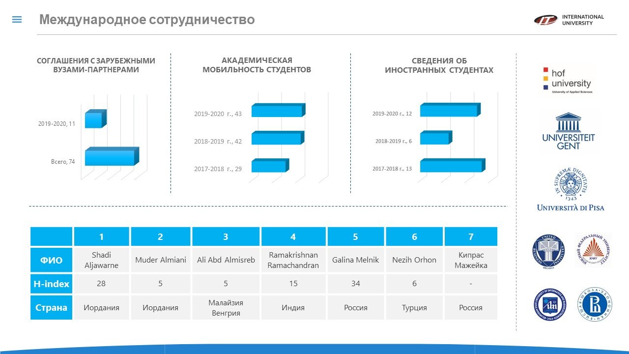 Слайд18.JPG