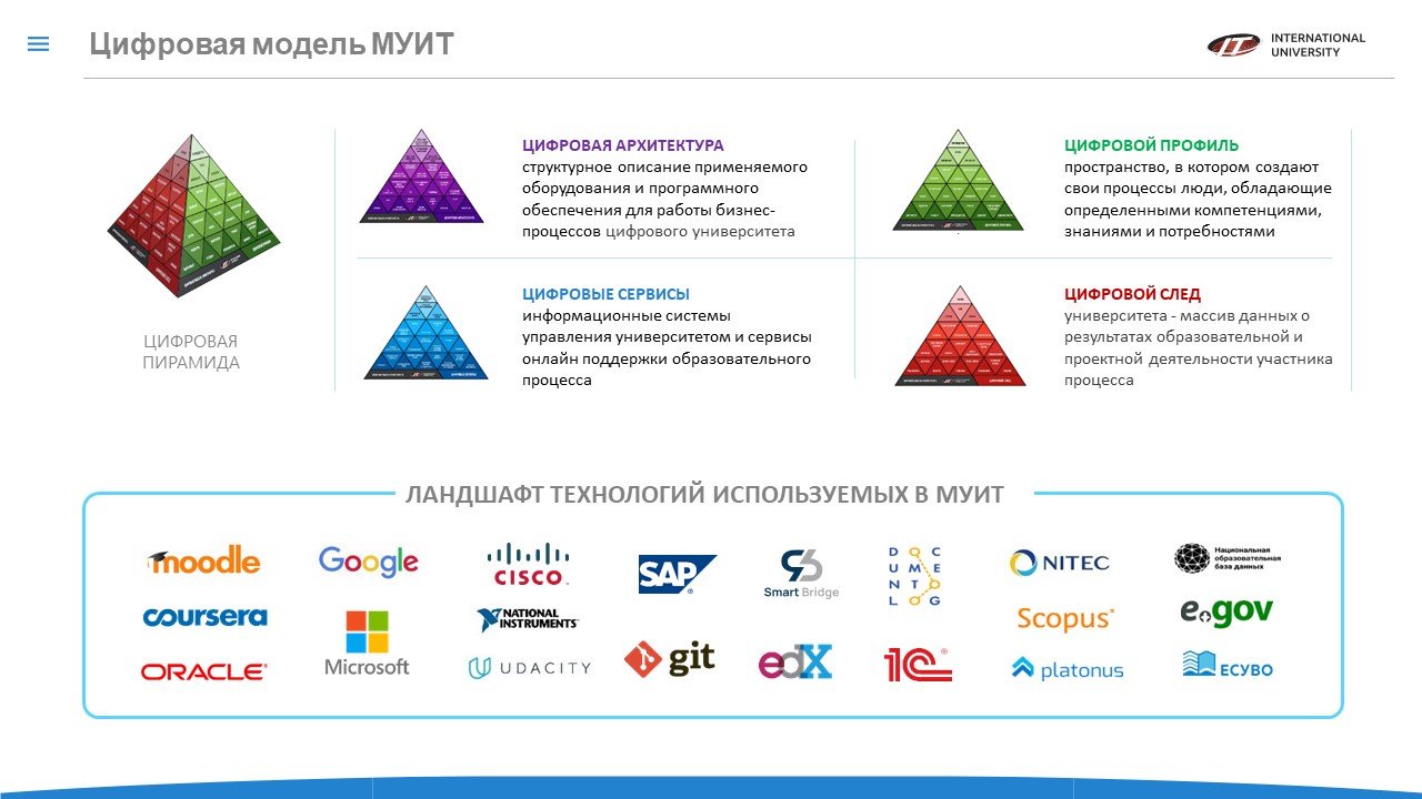 Слайд7.JPG