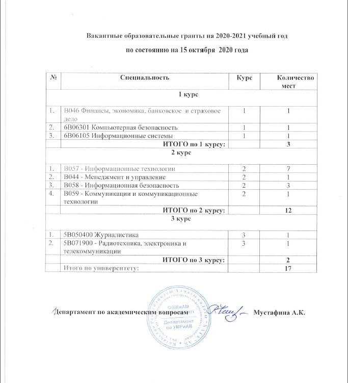 гранты (1).jpg